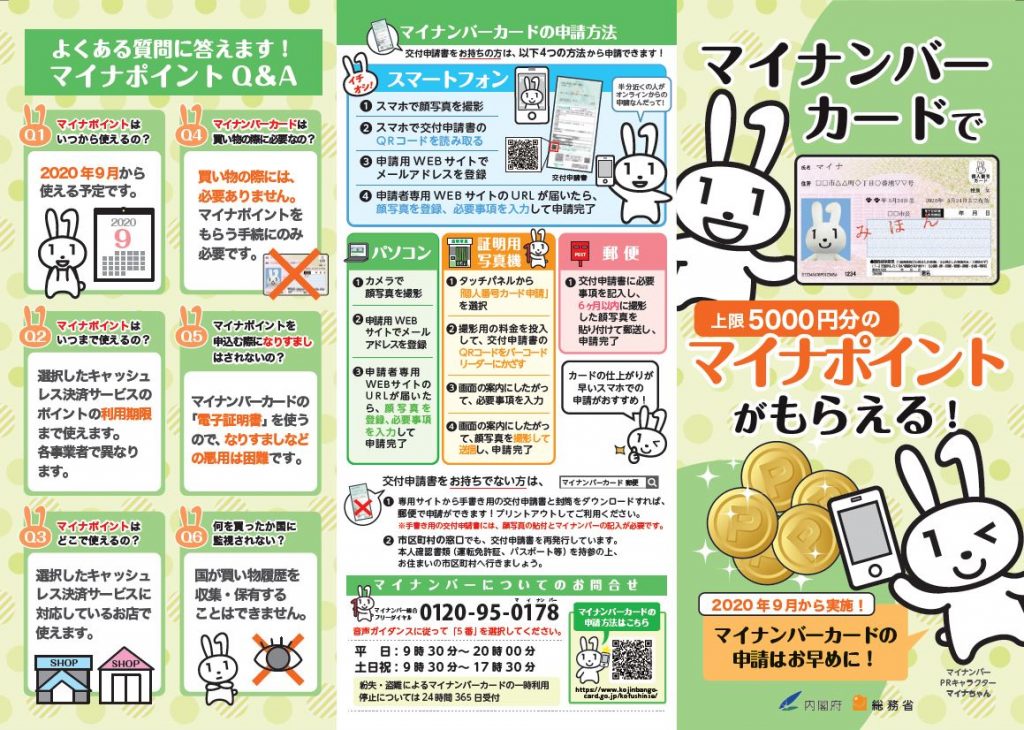 ポイント 申請 マイナ