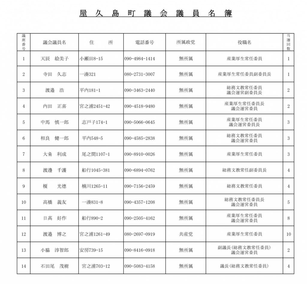 屋久島町議会議員名簿の一覧