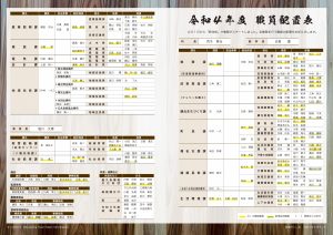 町報やくしま令和4年4月号8～9ページ