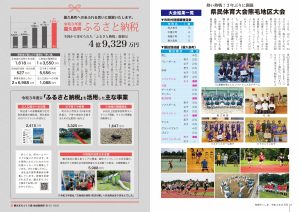 町報やくしま令和4年8月号2～3ページ