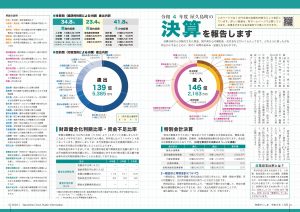 町報やくしま令和6年1月号4～5ページ