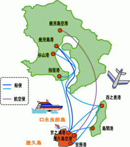 緑色で描かれた鹿児島県と周辺の島々の地図に、鹿児島港や屋久島空港など複数の港と空港が赤い点で示され、青線で船便、紫線で航空便の航路が結ばれ、船と飛行機のイラストが添えられた交通アクセス図