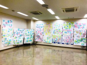 壁一面に模造紙が貼り付けられ、それぞれに色とりどりの付箋がびっしりと貼られている、広くて明るい室内の様子を捉えた写真