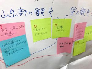 「山岳部の観光」というテーマの下に、緑や青にピンクの付箋が貼られ、その付箋には「山岳と有人山小屋の設置」などの手書きの意見が書かれた付箋が貼られている写真