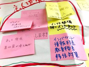 「ネット環境」という大きなテーマの下で、「光回線の導入」「ネット環境、基地局が増えれば」といった課題が、ピンクと黄色の付箋に手書きで書かれ貼られている様子の写真