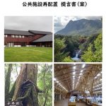 公共施設再配置の提案書（案）の表題の下に、近代的な木造の宿泊施設、緑豊かな山間にある滝、森の中の大きな古木、そして広く明るい工場または倉庫内部の4枚の画像を配置した提案資料の一部の写真