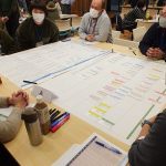 大きな模造紙を広げたテーブルを囲み、マスクを着用した参加者たちがマーカーを手に熱心に議論し、共同でアイデア出しや計画作成に取り組んでいるワークショップの様子の写真