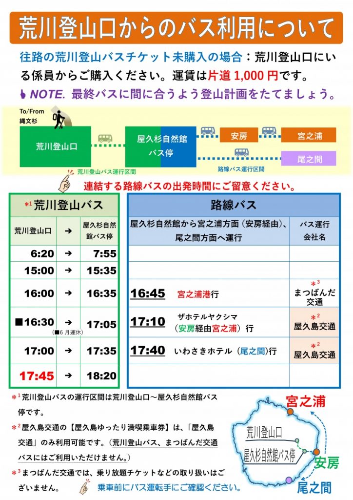 荒川登山口からのバス利用方法や時刻表が記載された画像
