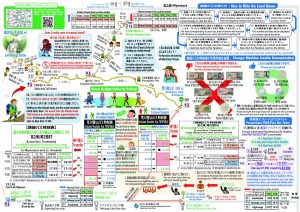 縄文杉登山を楽しもう！のパンフレット2枚目