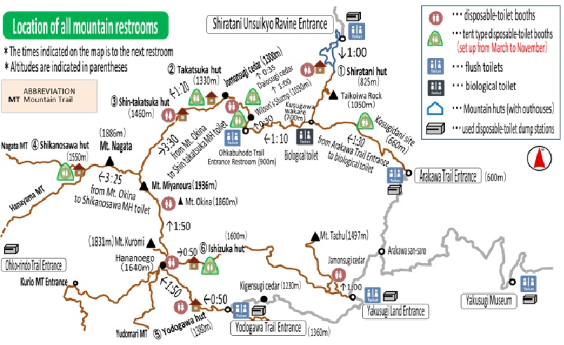 屋久島の主要な登山道沿いにあるトイレや休憩所の場所、標高、次のトイレまでの所要時間を示した地図