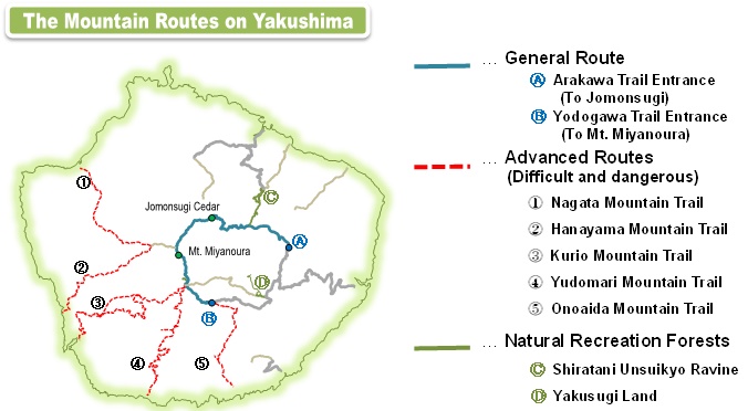 屋久島の登山ルートを示した地図