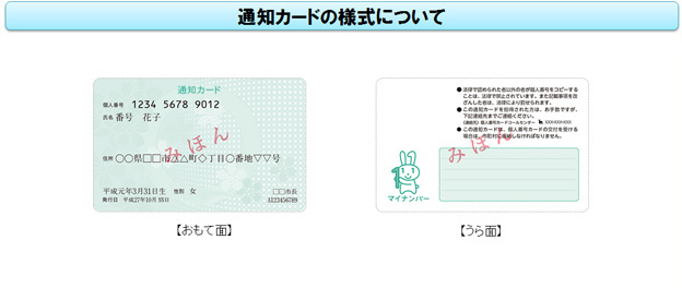 「通知カードの様式について」の題名の下に、通知カードのおもて面とうら面の見本を示した写真