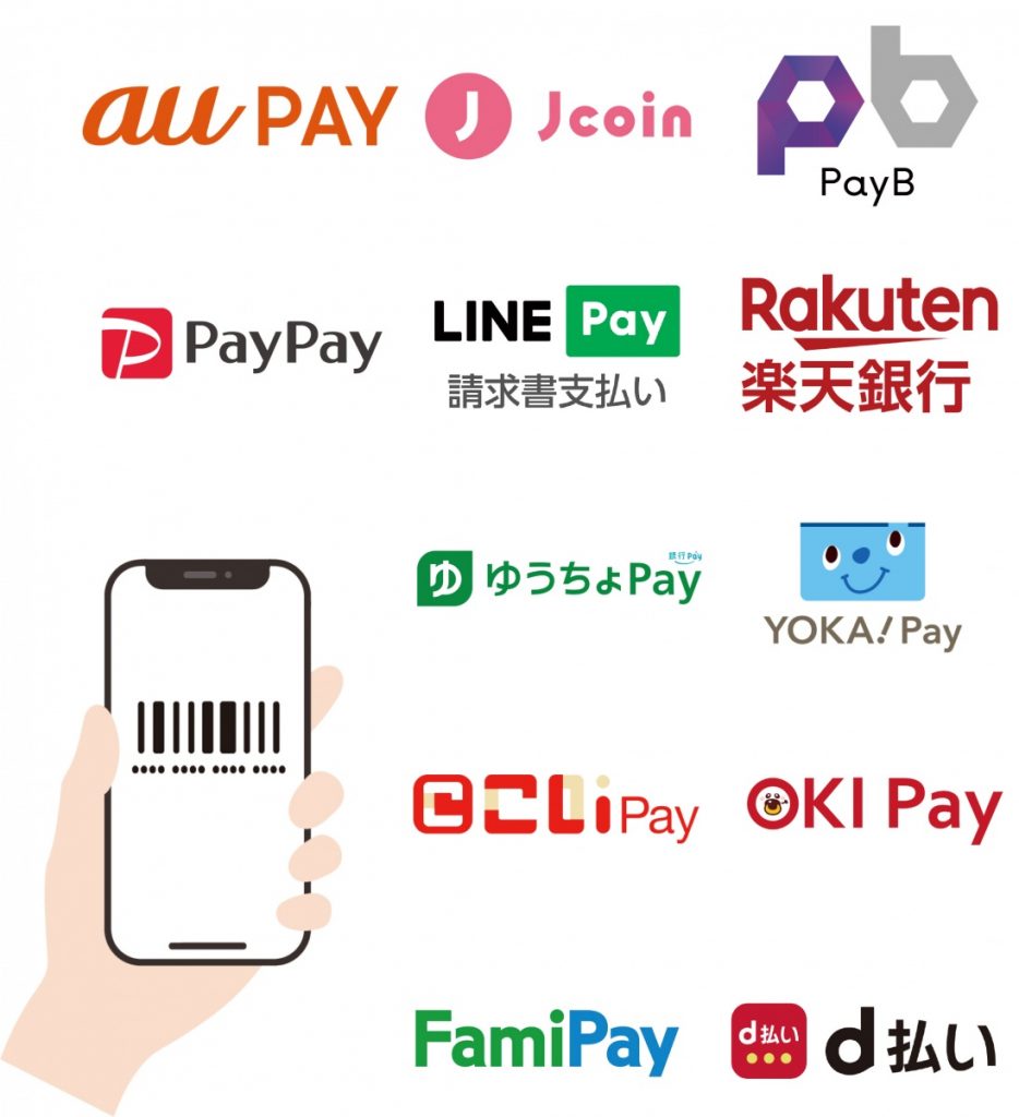 バーコードが表示されたスマートフォンを手にした人の手のイラストと、その周囲にau PAY、PayPay、LINE Pay、楽天銀行、ゆうちょPay、d払いなど、日本国内で利用可能な12種類の主要なキャッシュレス決済サービスや決済アプリのロゴを配置した画像